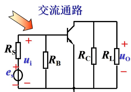 简化交流通路放大电路